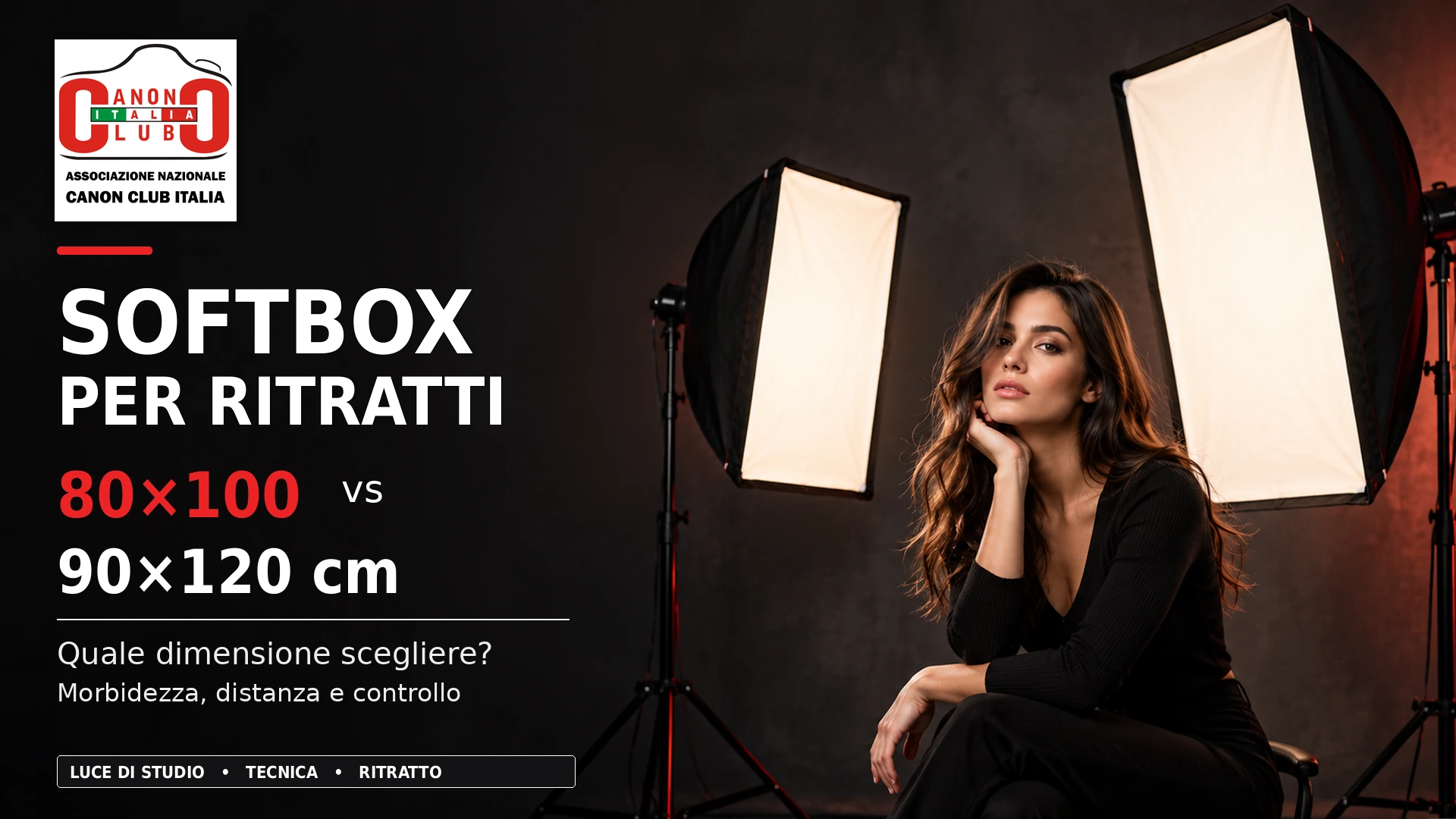 Scelta della dimensione della softbox per ritratti: 80x100 cm, 90x120 cm o oltre?